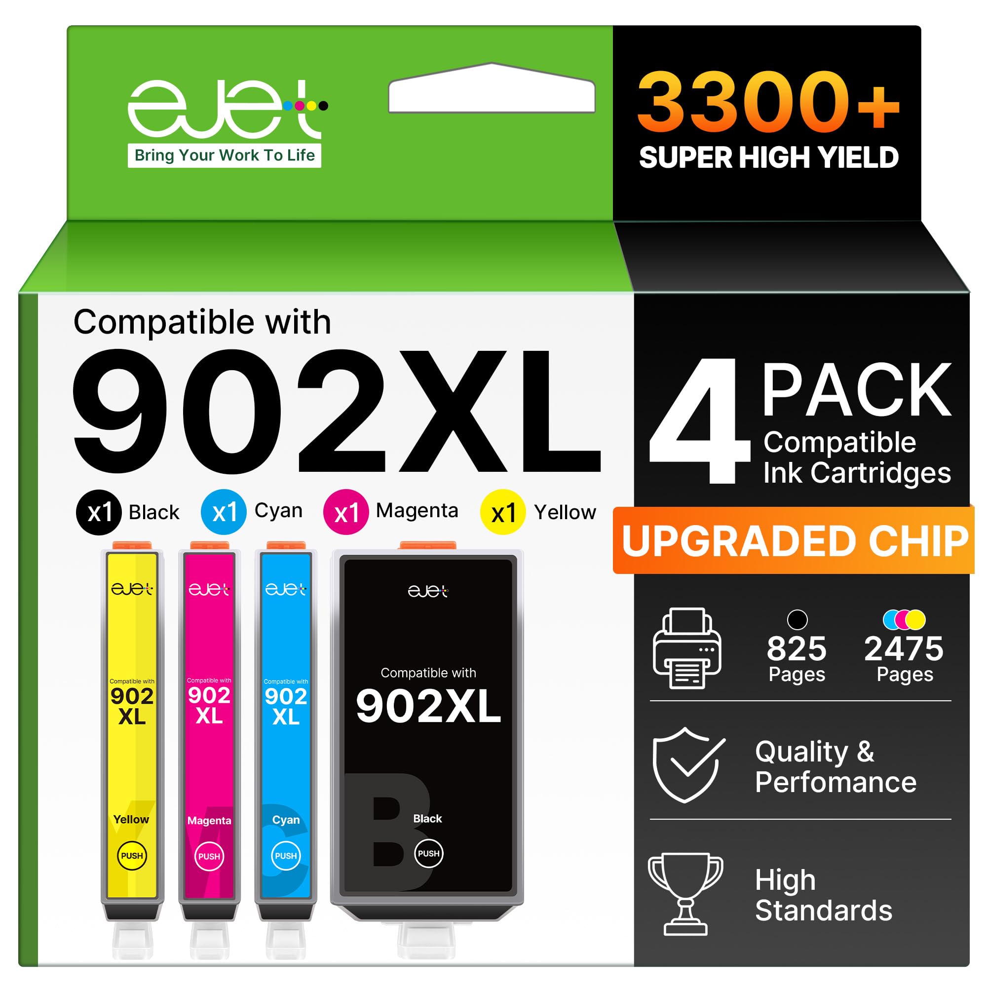 Amazon.com: 902XL Ink Cartridges for HP Printers for HP 902XL Ink